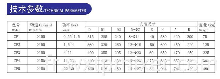 Cp Type Side Mixer4